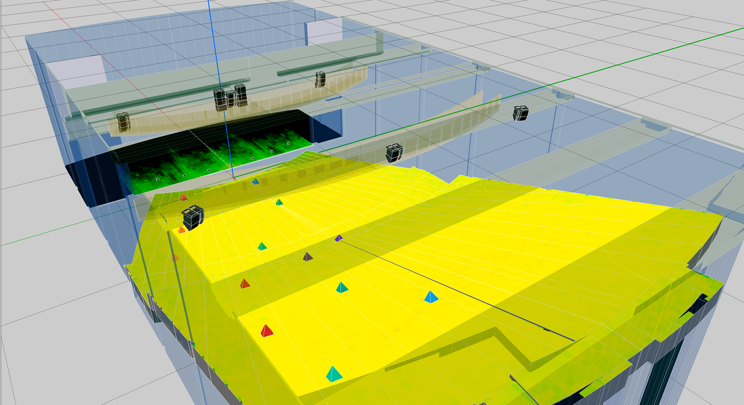Complete A/V System Design
